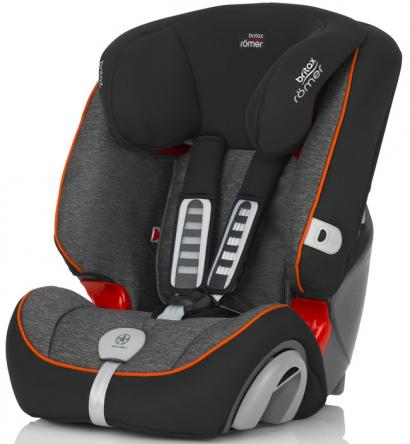 Автокресло Britax Evolva 1-2-3 Plus